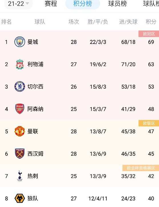 红艳的妻子